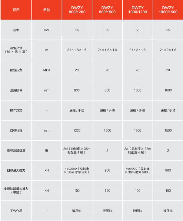 b0829f37d369b728d9ddefe44941e74.png